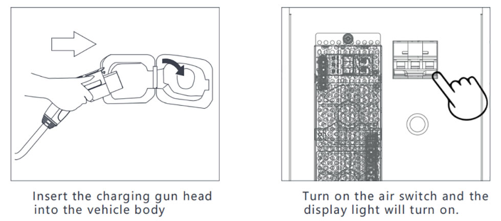20KW Portable DC EV Charging Station