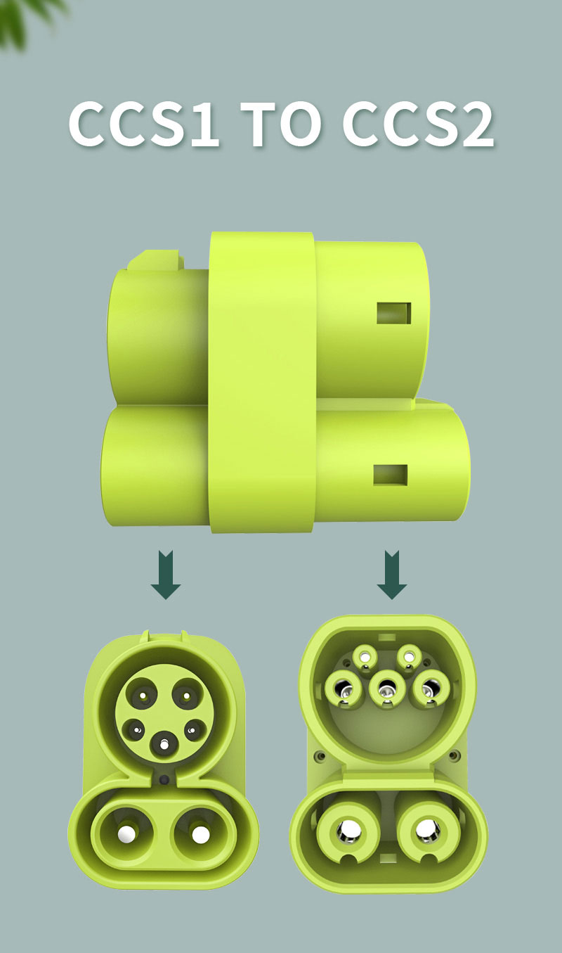 CCS1 to CCS2 Adapter
