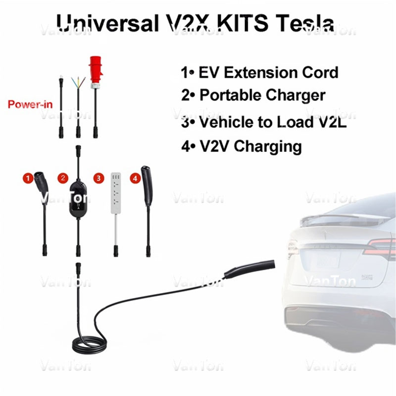 EV Charger V2L V2V Extension