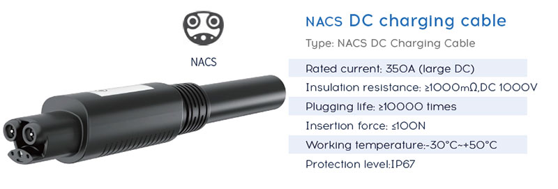 NACS DC Charging cable