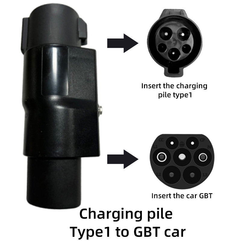 J1772 till GBT -adapter